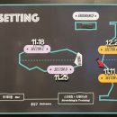 더월클라이밍