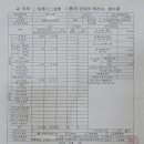 우리동네정신건강의학과의원 이미지