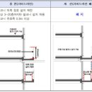 서울시, 오피스텔 발코니 창호 설치 허용한다 이미지