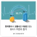 길벗한의원 이미지