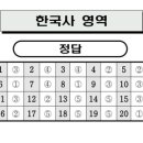 (주)7한세투어