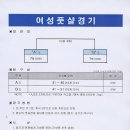 강구초등학교 이미지