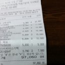 영광 재활원 구월봉사 이미지
