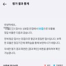 뷰티에잇