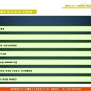 해피라움3 이미지