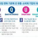 ﻿삼정KPMG "사라진 소비패턴…'리퀴드 소비' 트렌드 확산" 이미지