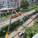 행신역(KTX, 경의중앙선) 이미지