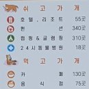 놀고가개 이미지