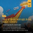 돈의비밀 - 10. 상장지수펀드의 구조 | [25년 10월 16일(목)] &#39;사상 첫&#39; 랠리로 3650 넘은 코스피, 다음은 &#39;사천피&#39;다 - 오늘 뉴스 요약