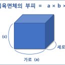 제빵기능사 자격증 이미지