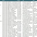 (주)예스텍 이미지