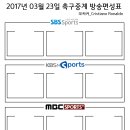 2017년 3월 23일 (목요일) 축구중계 방송편성표 이미지