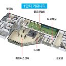 두산위브아파트 2단지 어린이놀이터2 이미지