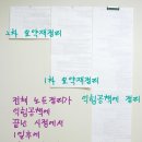 써머리