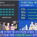 꿈나무 태양광발전소 이미지