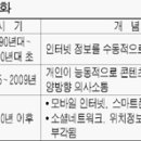 스퀘어드 매일경제
