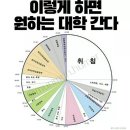 영주여자중학교 | 🌒