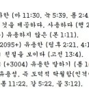 G5543 네이버블로그
