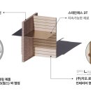 주식회사 지오코리아 이미지