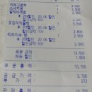 빵굽는 나라 이미지