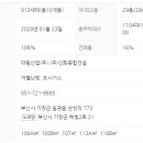일광e편한세상어린이집 이미지