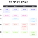직장인 영어회화 독학 몇 년째 제자리인 영어 실력, 성인 영어회화 도전 후기 : 무빈무빈 MovinMoBin