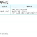 하나투어재팬영업소
