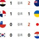 10월 1일의 스포츠 이미지