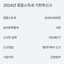 157 | 쌤157 종합소득세 신고 후기/기한후 신고..가산세 190만원…..