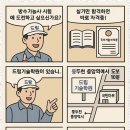 생각의기술학원 - 공주시 웅진로 163 | 생각의기술학원