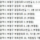 베스트원성형외과의원 이미지