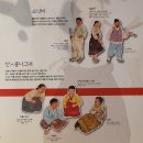 지에스25일원대청점 | [강원도 여행 춘천시] &#34;김유정 문학촌&#34; 가을녁 경춘선타고 떠나는 심장 설레는 감성나들이