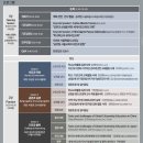 마을닷살림협동조합 이미지