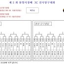 조은당구클럽 이미지
