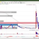 (주)지라인 이미지