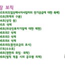 공공용 87 이미지