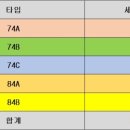 강변로3(동) 이미지