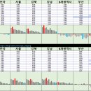 완산-124 이미지