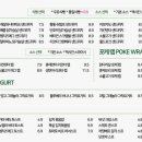 샐러리아 - 화성시 상신하길로 320 | 샐러리아