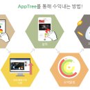 앱트