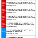 7/25토)울진금강장군소나무숲길 이미지