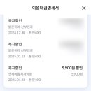 연세바름치과의원