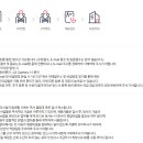 (주)LG화학부속의원 | [대기업]LG화학(주) 여수사업장 보건관리자, 부속의원간호사 2명 채용(간호사)