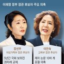 김영훈 "김정일 조문" 방북 시도, 구윤철은 겹치기 근무 이미지