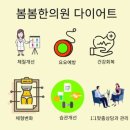 봄봄체형관리 이미지