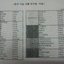 골든트리 이미지