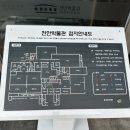 천안박물관 | 📚 아이랑 함께 떠나는 역사 여행! 천안박물관 나들이 후기