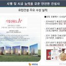 유탑건축