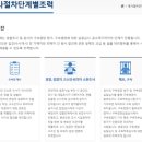 제이와이(JY)법률사무소