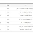 GS25신평점 이미지